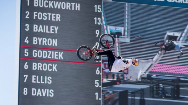 The 2017 Nitro World Games Finals Are Set
